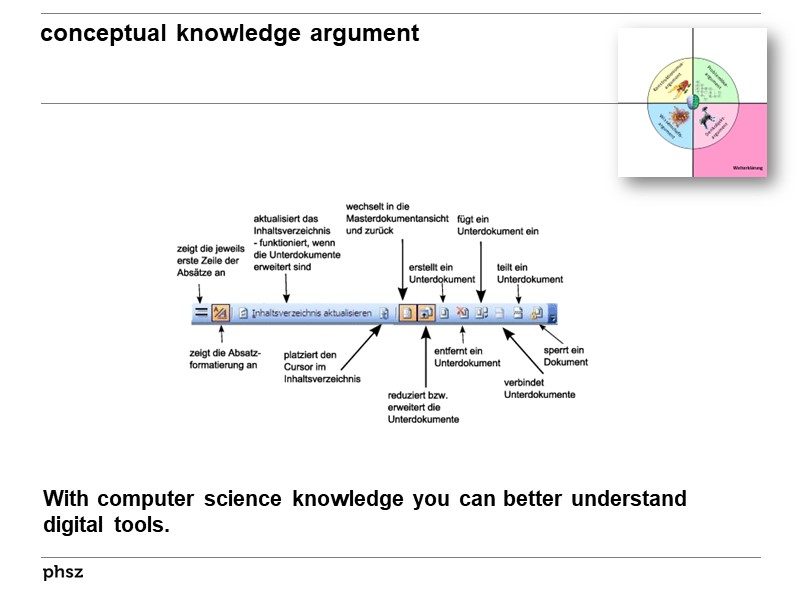conceptual knowledge argument