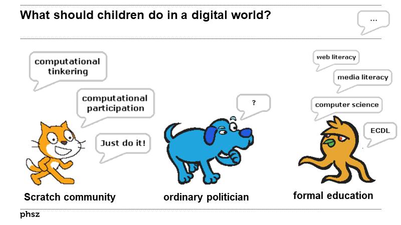 What should children do in a digital world?