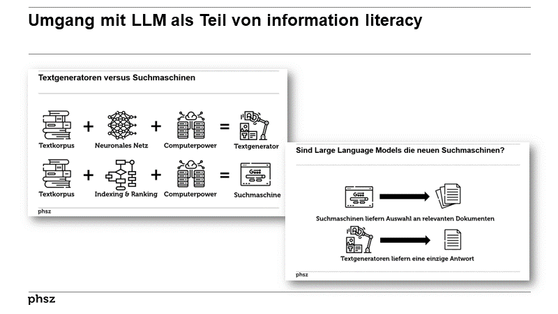 Umgang mit LLM als Teil von information literacy