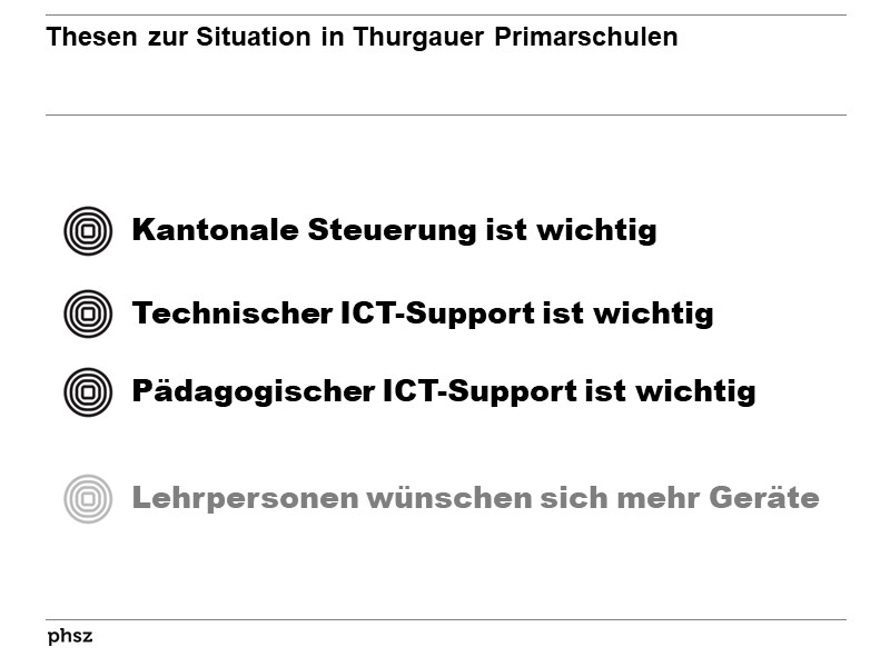 Thesen zur Situation in Thurgauer Primarschulen