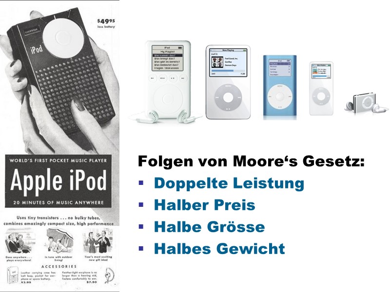 Moore's Law am Beispiel des Apple iPod