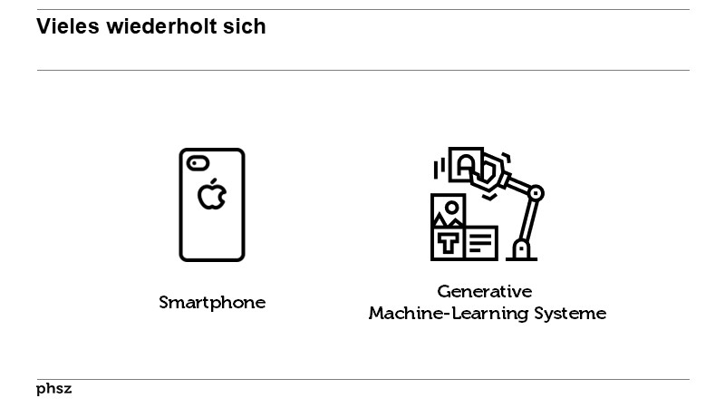 Vieles wiederholt sich