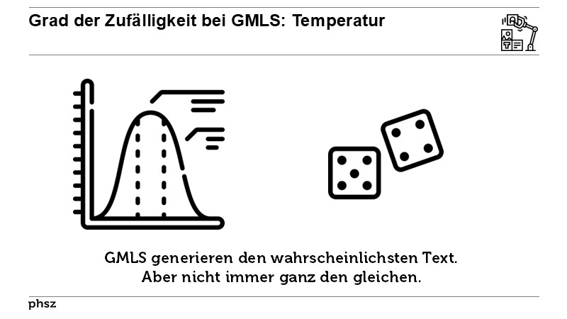 Large Language Models