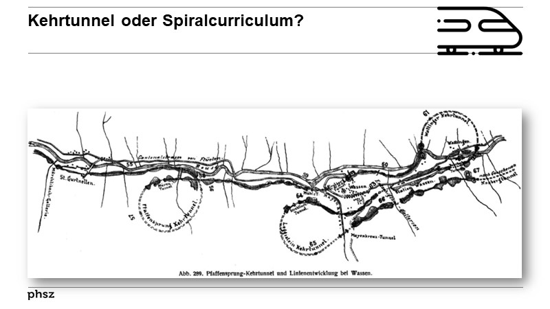 Kehrtunnel oder Spiralcurriculum?