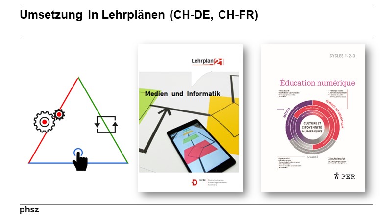 Umsetzung in Lehrplänen (CH-DE, CH-FR)